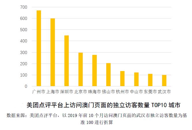 2024年澳門免費公開資料,穩定評估計劃方案_高級款42.357