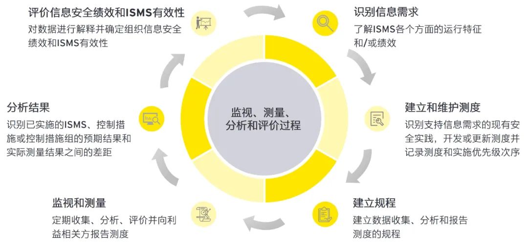 2024全年資料免費大全功能｜統計解答解釋落實