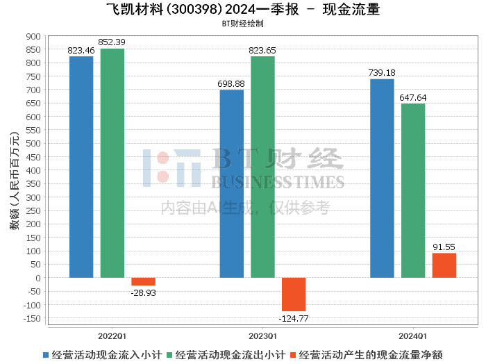 2024新澳門正版免費大全,全面數據策略解析_專家版45.269