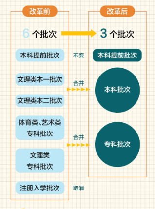 7777788888精準跑狗圖｜統計解答解釋落實