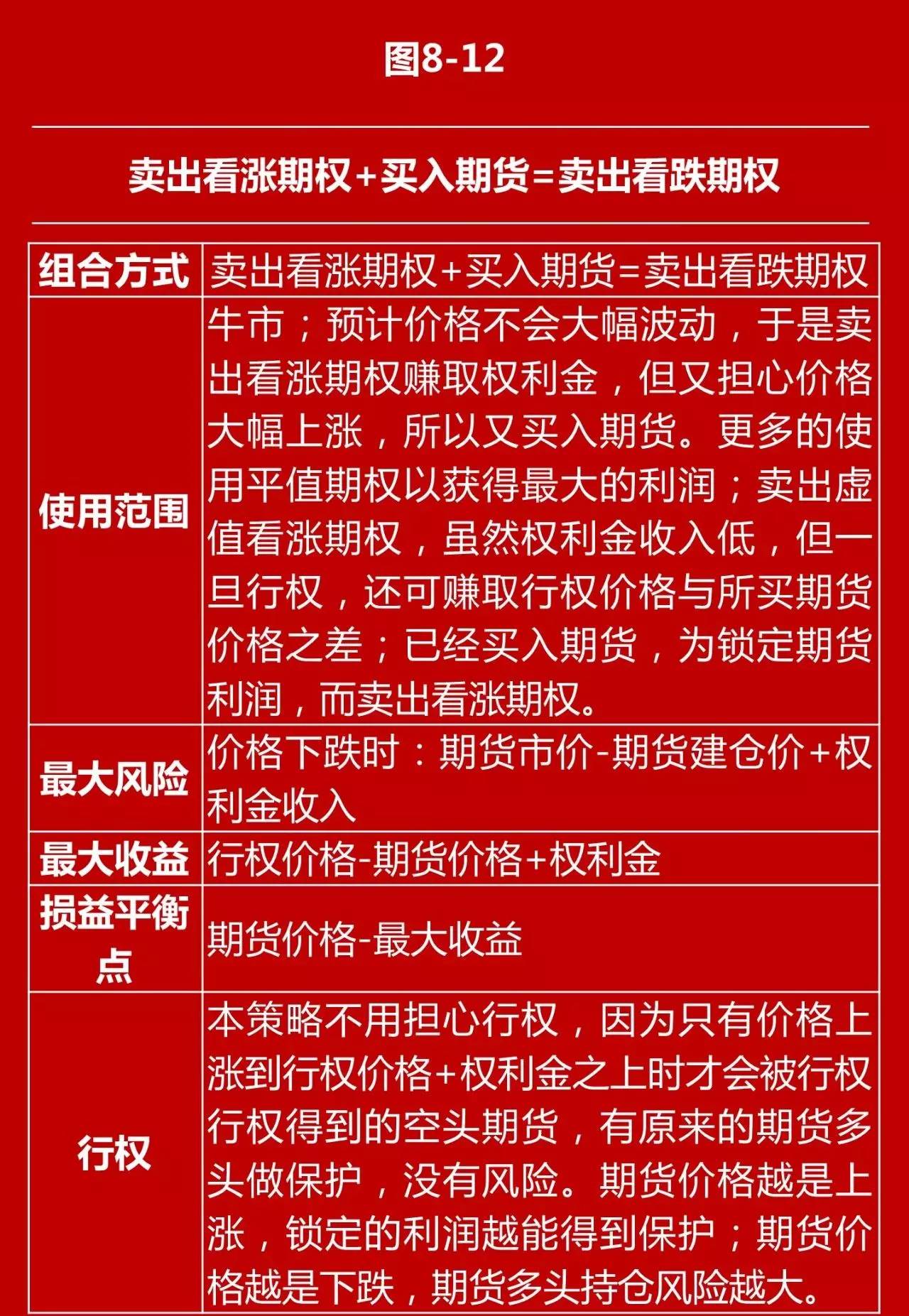 管家婆2024資料精準大全,收益成語分析落實_戰略版37.124