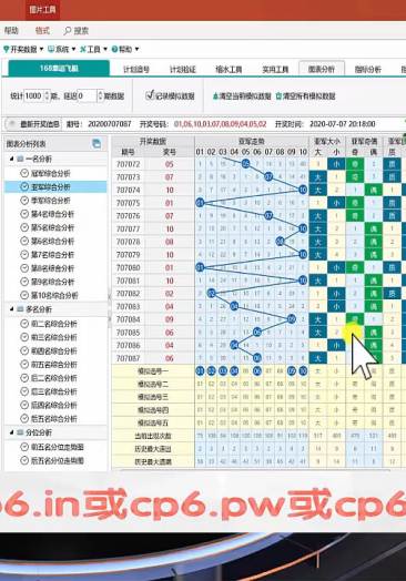 7777788888王中王開獎十記錄網(wǎng),準確資料解釋落實_娛樂版305.210