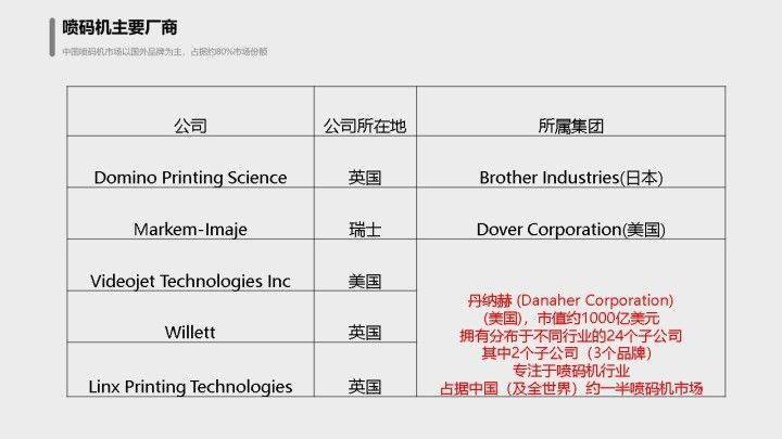 管家一碼肖最最新2024,廣泛的解釋落實支持計劃_AR版7.672