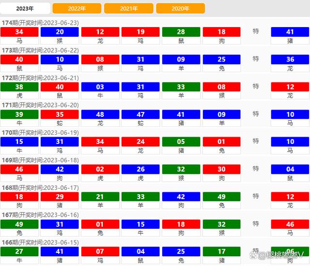 2024澳門特馬今期開獎結果查詢,權威解答解釋定義_終極版68.695