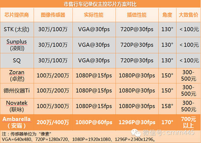 新澳門六開獎(jiǎng)結(jié)果2024開獎(jiǎng)記錄,可靠評(píng)估說明_vShop20.375