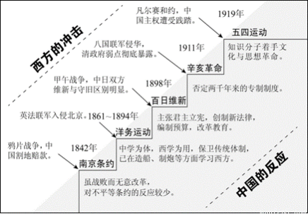 精準三肖三期內(nèi)必中的內(nèi)容,實踐策略實施解析_精英版51.462