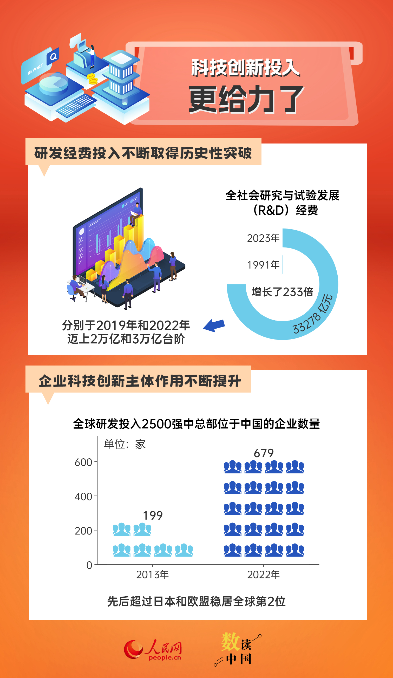 新奧天天免費資料大全正版優勢,全面數據解析說明_N版77.313