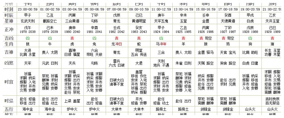 2024澳門今天晚上開什么生肖啊,廣泛的解釋落實(shí)方法分析_標(biāo)準(zhǔn)版90.65.32