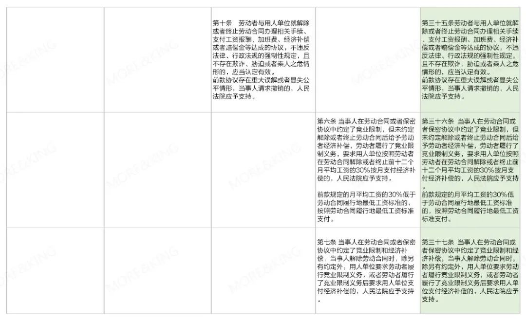 市場營銷策劃 第73頁