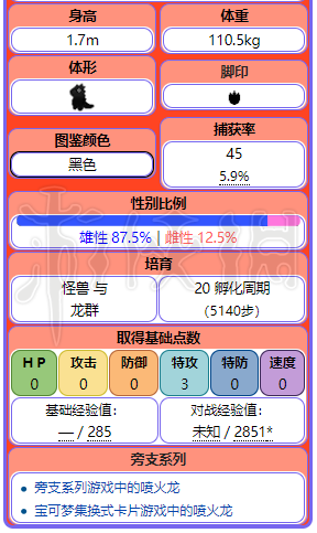 2024年正版資料免費大全亮點,數據資料解釋落實_娛樂版305.210