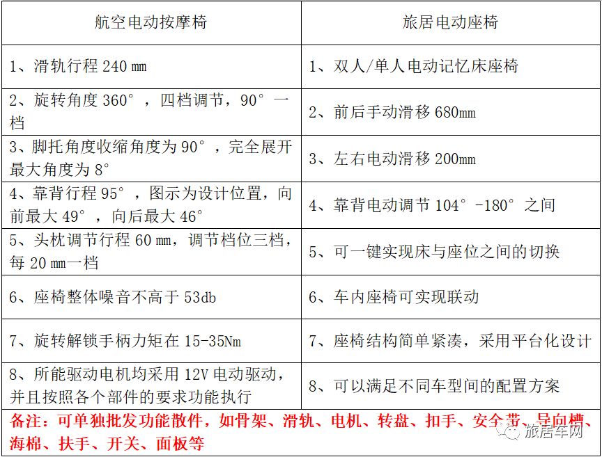 新澳2024年歷史開獎(jiǎng)記錄查詢結(jié)果,定制化執(zhí)行方案分析_iShop50.150