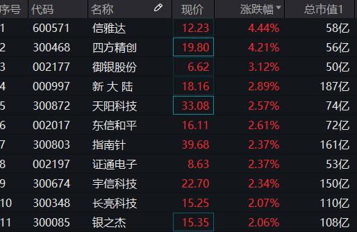 六會彩生肖開獎結果,科學分析解釋定義_錢包版23.897