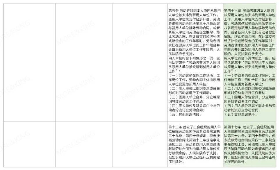 2024新澳門正版免費資本車｜內容釋義解釋落實