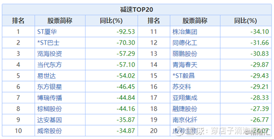 118免費正版資料大全,全面執行計劃_特別版75.929