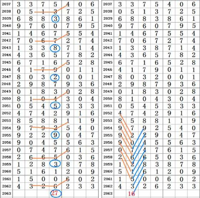 二四六香港資料期期準千附三險阻,確保問題解析_2DM97.552