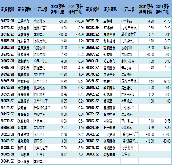 二四六香港資料期期準(zhǔn)的保障和優(yōu)勢(shì),數(shù)據(jù)驅(qū)動(dòng)分析解析_黃金版50.102