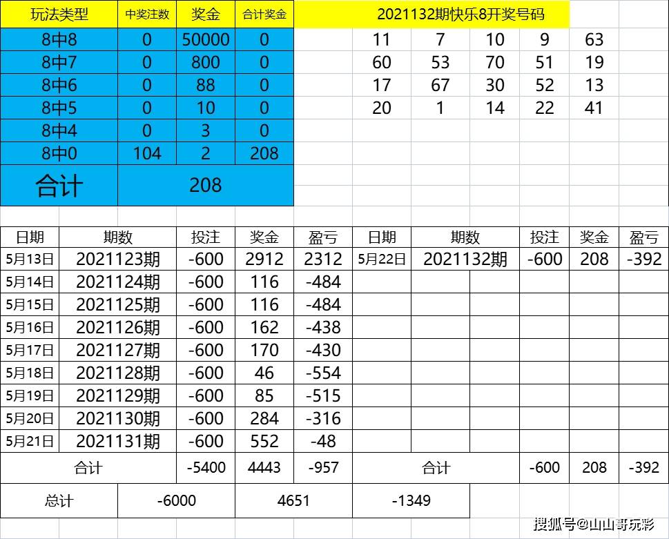 澳門三碼三碼精準100%,實地數據評估方案_精裝版53.19