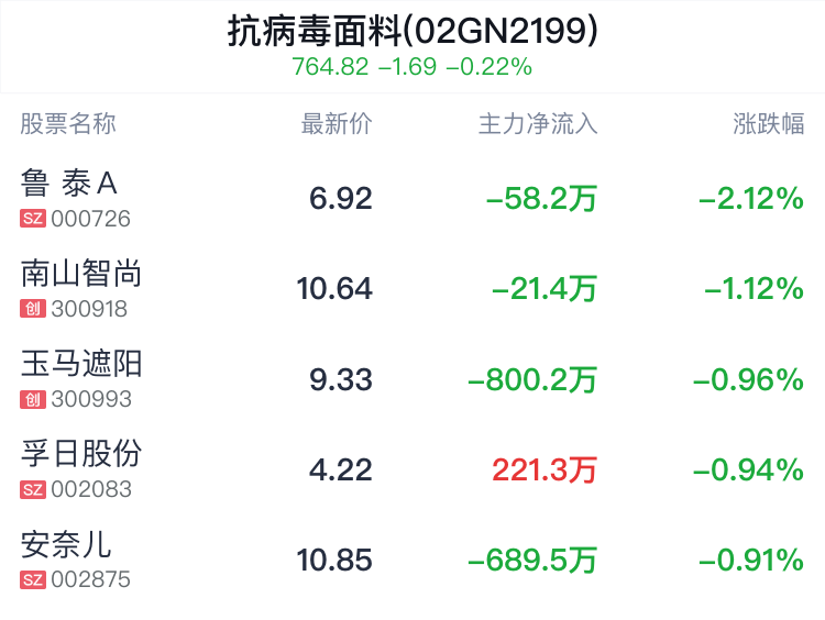 2024年新澳開獎結果｜決策資料解釋落實