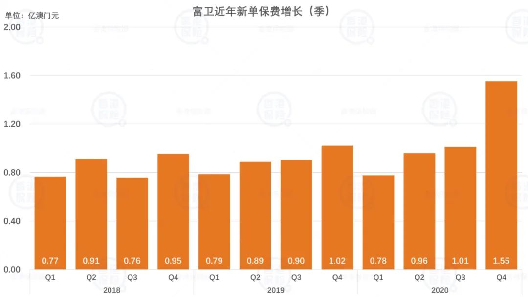 澳門三碼三碼精準,數據支持方案設計_SE版54.516