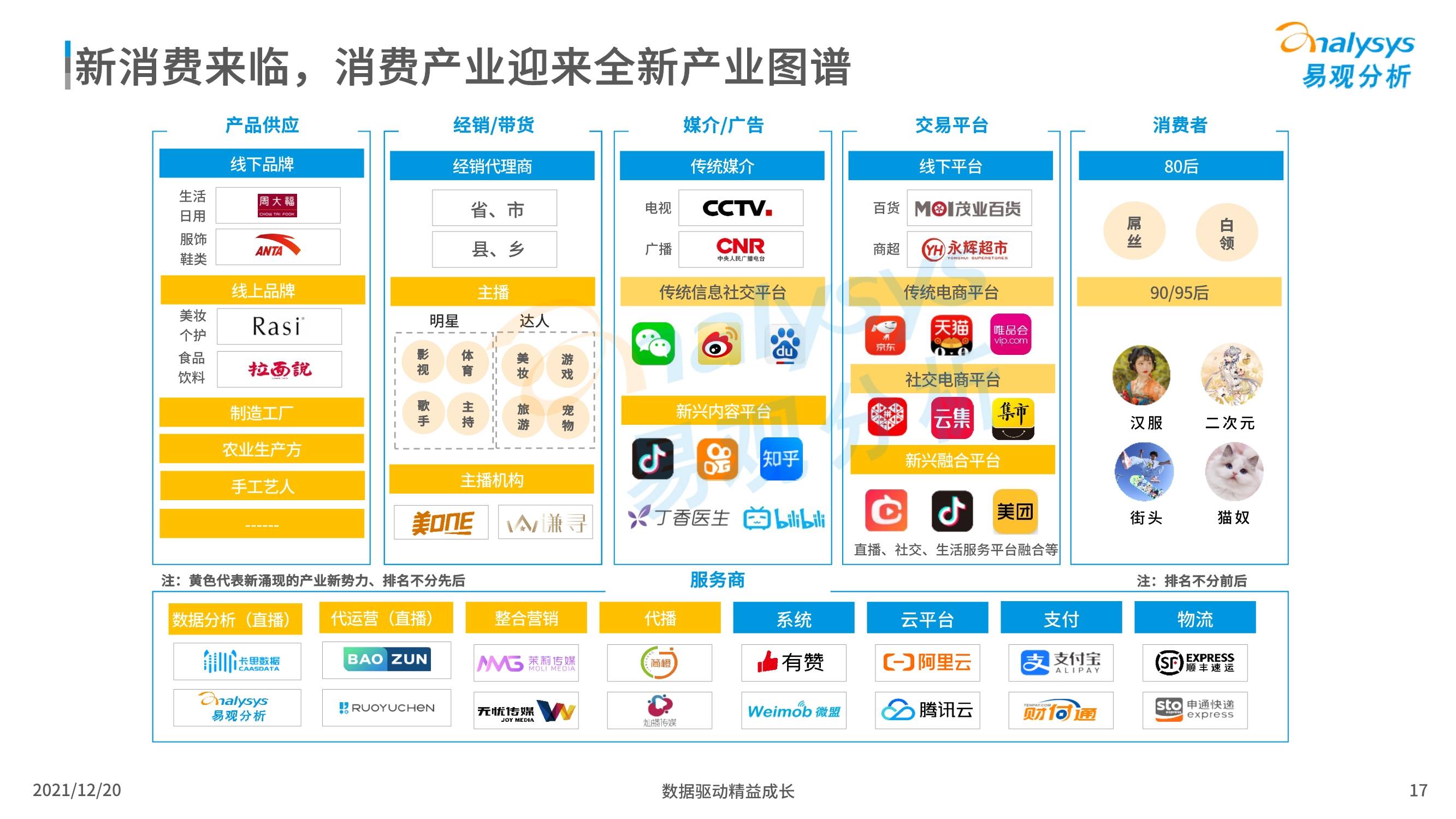 2024年香港今期開獎結果查詢,創新定義方案剖析_云端版60.806