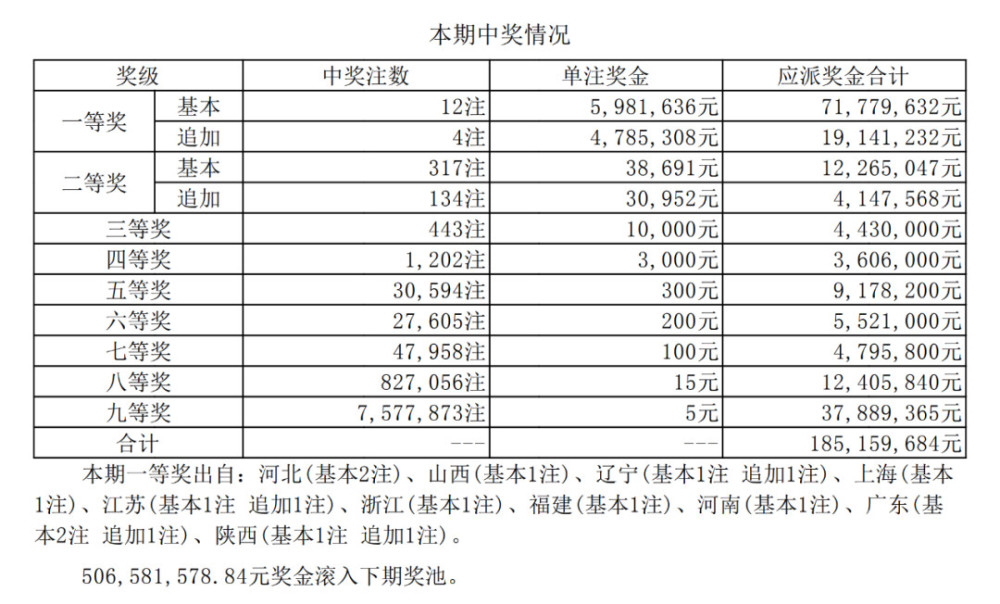 新澳門六開彩天天開,合理決策評審_FHD版20.90