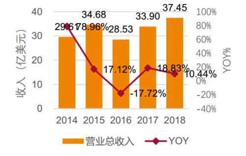 新澳2024正版資料免費(fèi)公開｜高速應(yīng)對(duì)邏輯