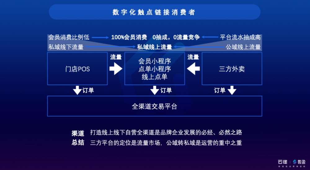 2024年新澳門天天開獎免費查詢,數據驅動分析決策_DX版168.268