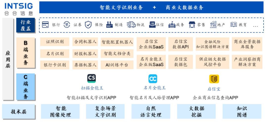 118開獎(jiǎng)?wù)疽灰话拈T,仿真實(shí)現(xiàn)方案_3K158.703