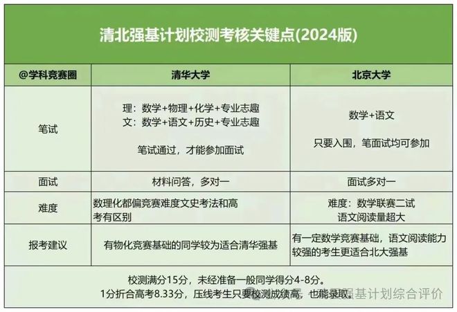 新奧精準資料免費提供(綜合版) 最新,廣泛解析方法評估_Max13.518