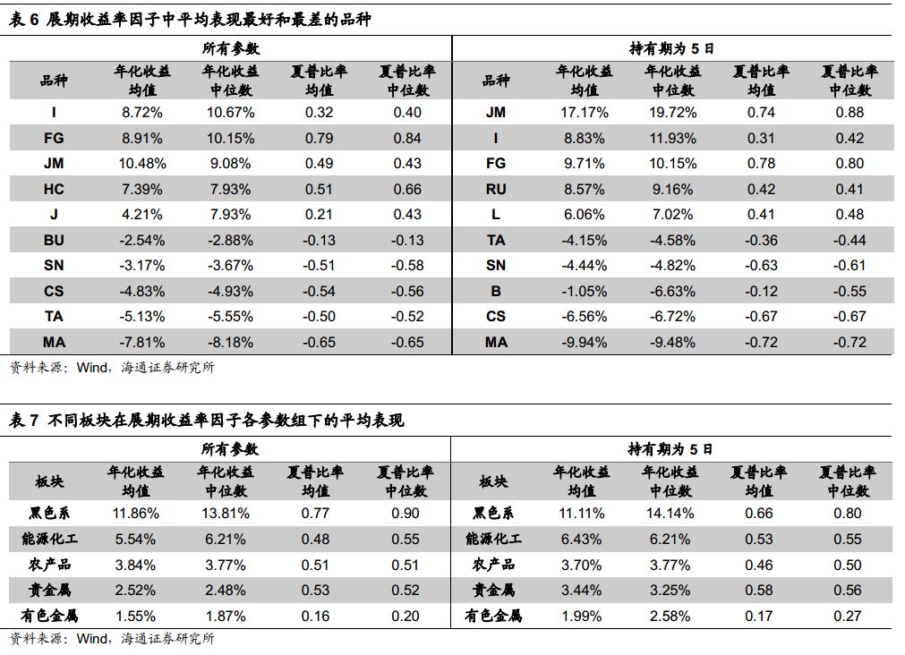 澳門彩,適用性策略設計_Console28.481