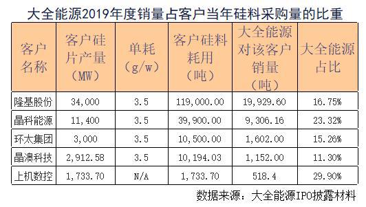 2024新澳三期必出一肖,精準分析實施_精英版66.247