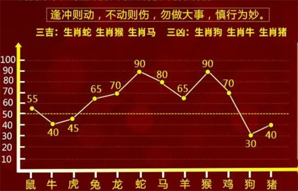 2004年一肖一碼一中,效率資料解釋定義_高級版50.622