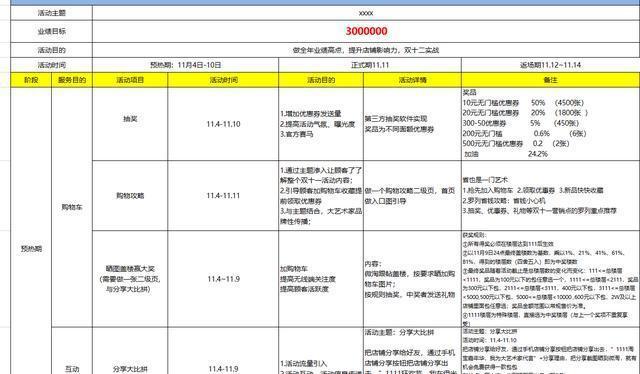 新澳門最精準資料大全,數據整合執行計劃_X版48.890