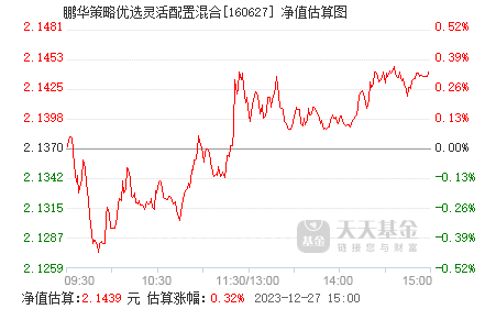 代理貨物 第66頁