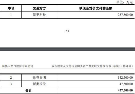 2024新奧資料免費精準175,快捷方案問題解決_經典版85.128