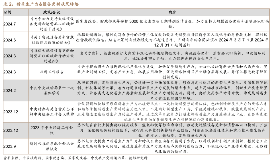 2024年新澳開獎記錄,快速方案落實_戰略版25.147