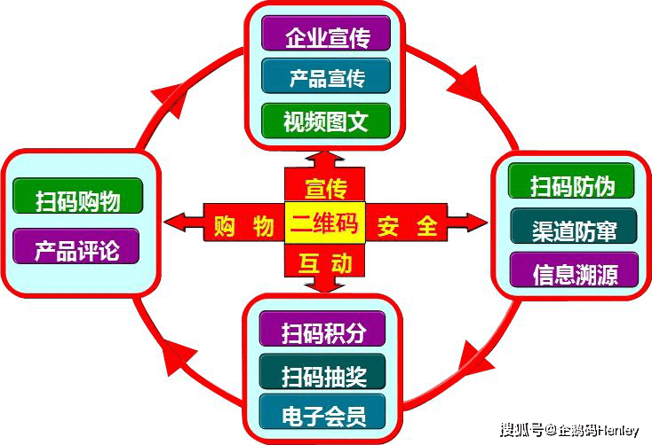 澳門一碼中精準一碼免費中特論壇,安全解析策略_Superior65.993