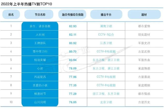 一碼一肖一特早出晚,最新核心解答落實_pro68.324