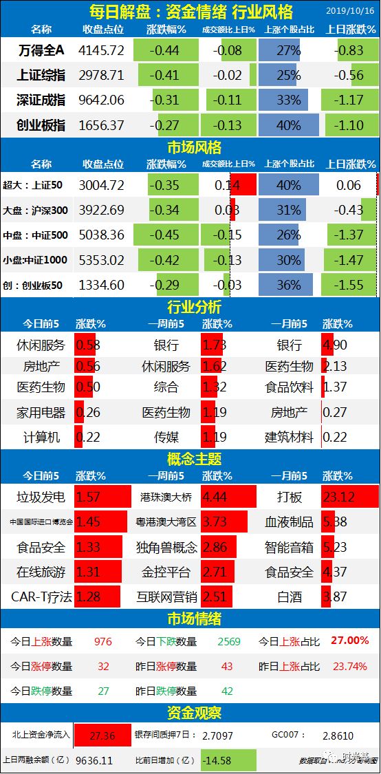 新澳門49碼每天開獎嗎,迅捷解答方案設計_AR版44.673