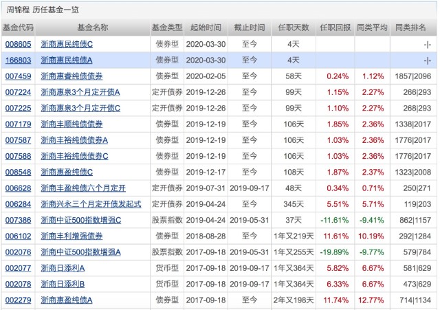 2024澳門開獎結(jié)果記錄,決策資料解釋落實(shí)_豪華版180.300