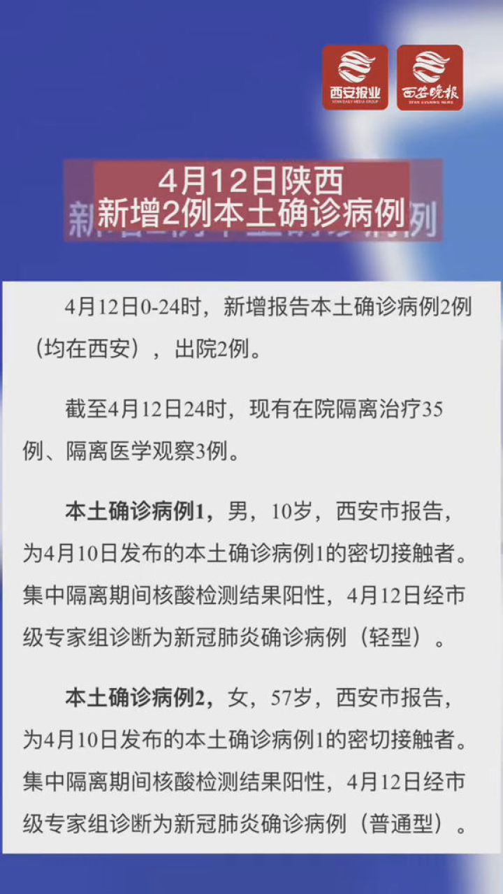 陜西4例最新,陜西四例最新病例分析與觀察