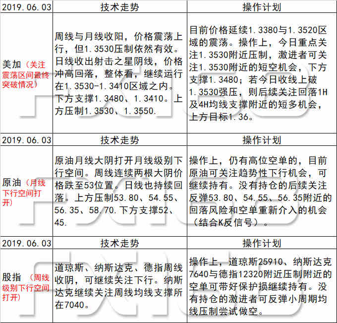 新澳天天開獎資料大全1052期,實踐案例解析說明_HarmonyOS71.822