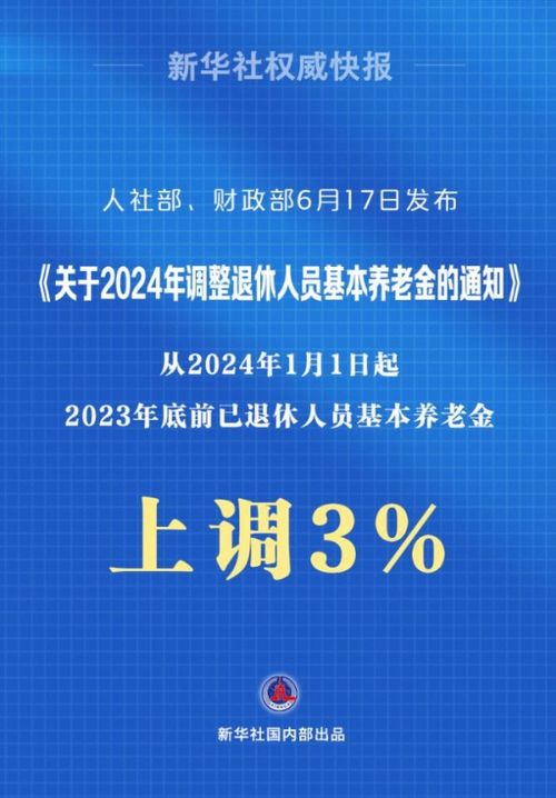 2024年澳門正版免費(fèi),實(shí)地分析解析說明_進(jìn)階版25.674