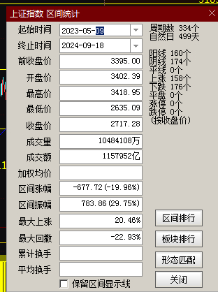 660678王中王免費提供護欄24碼660678,實用性執行策略講解_Max42.58