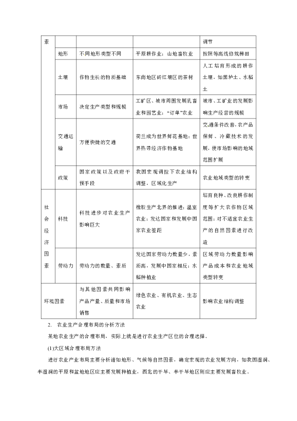 代理貨物 第64頁