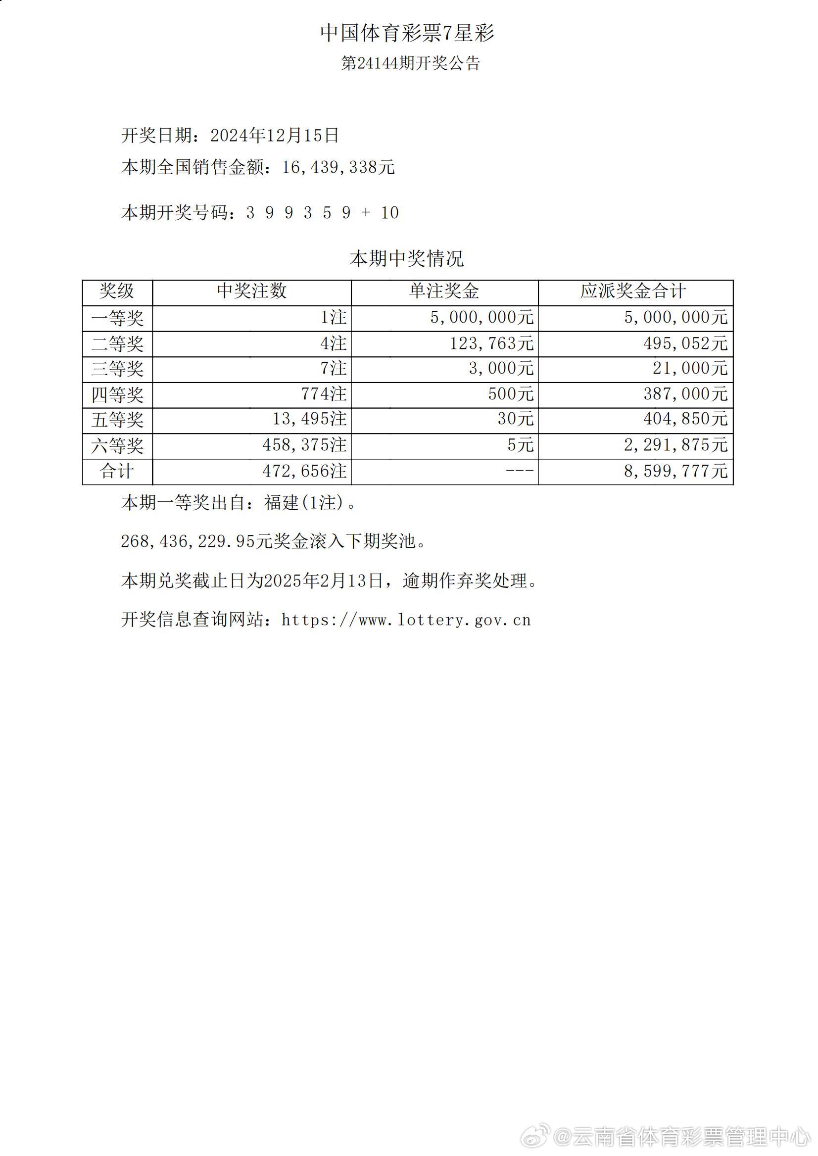 澳門六開獎結果今天開獎記錄查詢｜決策資料解釋落實