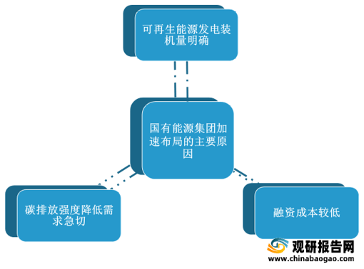 新奧門最準資料免費長期公開,穩定設計解析_Superior97.16