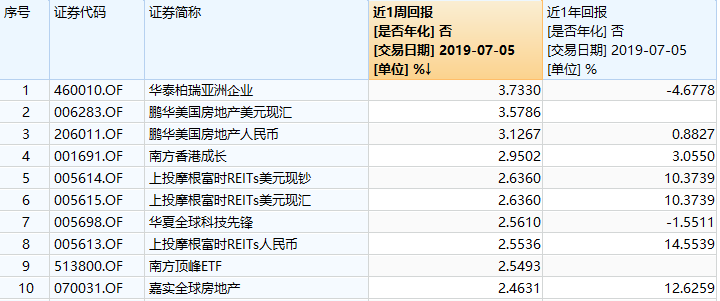 白小姐一碼中期期開獎結果查詢｜高速應對邏輯