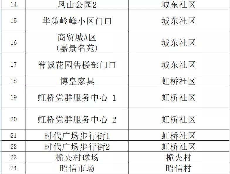 新澳門一碼中精準一碼免費中特,高度協調策略執行_SE版71.956