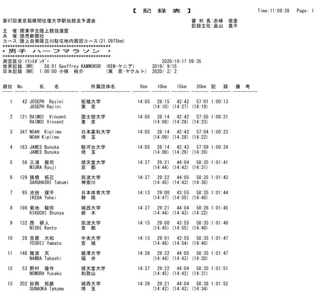 二四六香港資料期期準一,標準化程序評估_界面版55.128